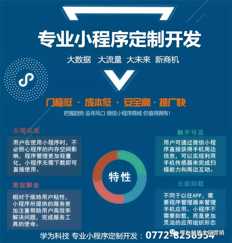 在当今移动互联网时代，选择合适的App开发框架是决定项目成败的关键之一。本文将从多个维度对比分析常见的几种框架，帮助开发者做出明智的选择。